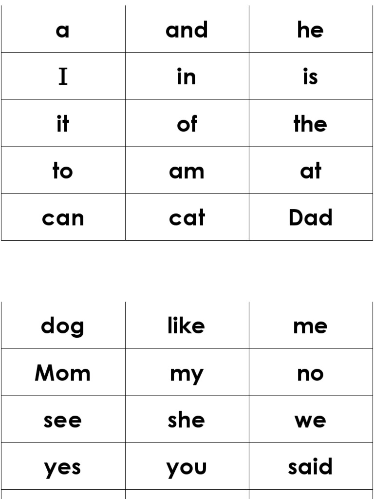 Kindergarten- Revised Flashcards