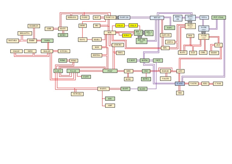 CEB Transmission Network Breakdown Map | PDF | Cooking, Food & Wine