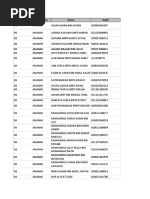 name list