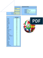 FIFA World Cup 2014 Schedule Group Settings
