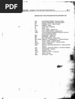 Download Manual Toyota Kijang by Muhclisin Fuat SN234427495 doc pdf