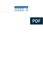 Sum of Customers: Column Labels Row Labels 1 2 3 4 Grand Total