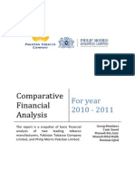 PTC and Phillip Morris Financial Analysis