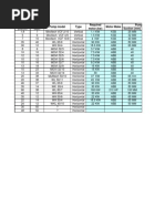 KSB-Elite - Performance Curves