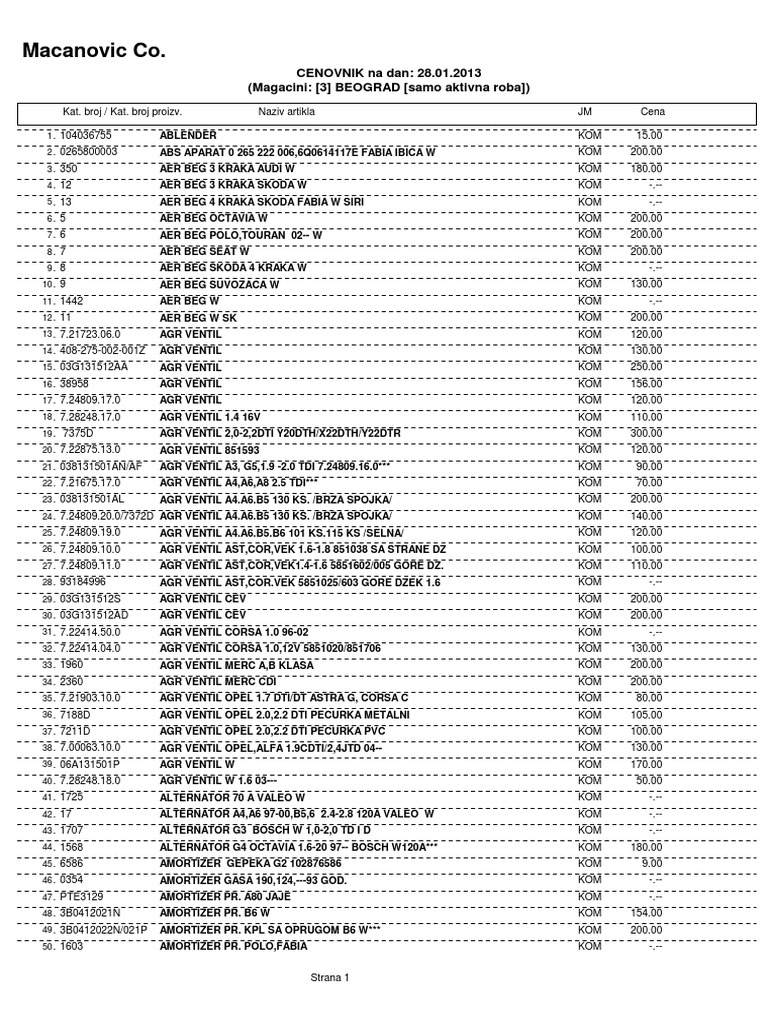 Cenovnik Kompletan PDF