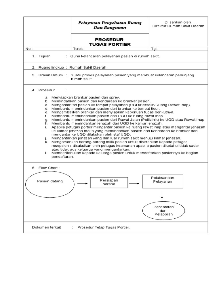 Protap Portier | PDF