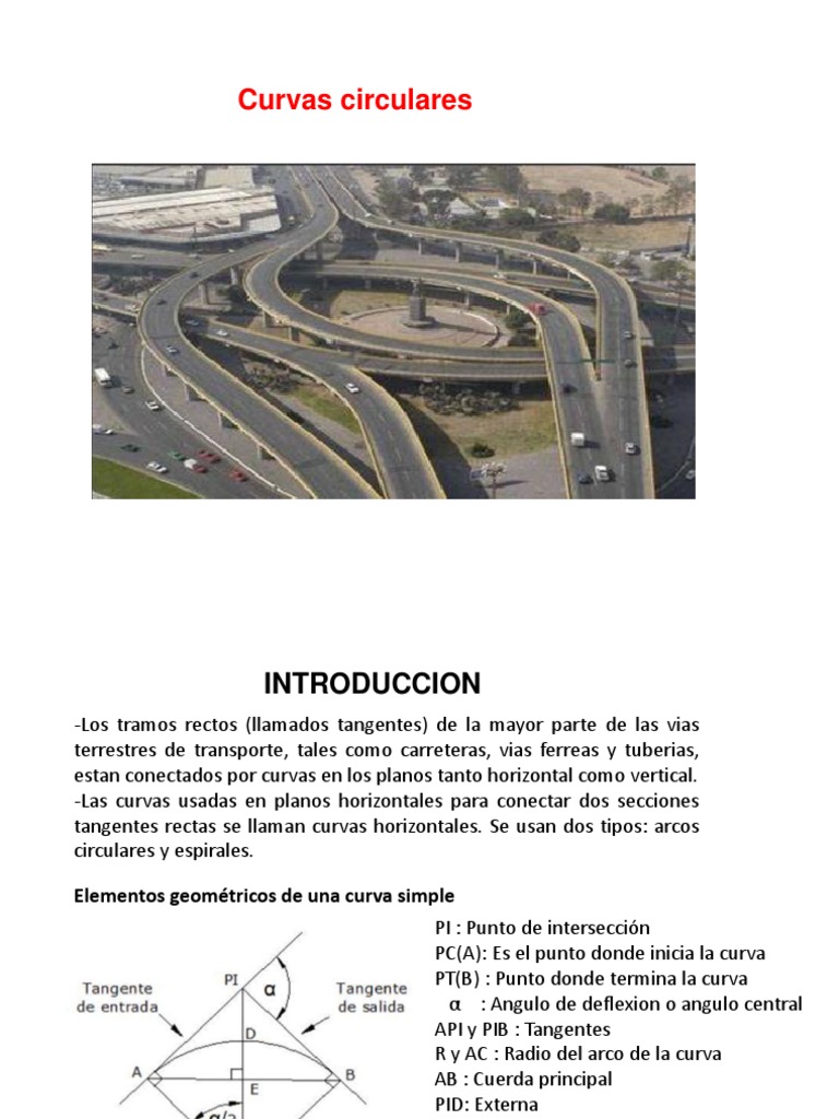 Replanteo de Curvas Circulares1 | PDF | Curva | Tangente