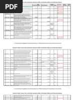 SAE Spreadsheet From UMN General Counsel for Olson, Schulz, Adson, Jensen