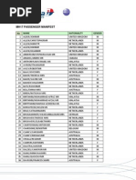 Download De passagierslijst van MH17 by timoverdiek SN234457618 doc pdf