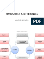 Similarities & Differences: Gagne & Ewell