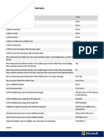 Outlook 2013 Keyboard Shortcuts