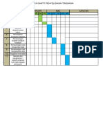 Contoh Carta Gantt Penyelidikan Tindakan