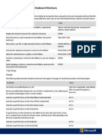 SharePoint Products 2013 Keyboard Shortcuts