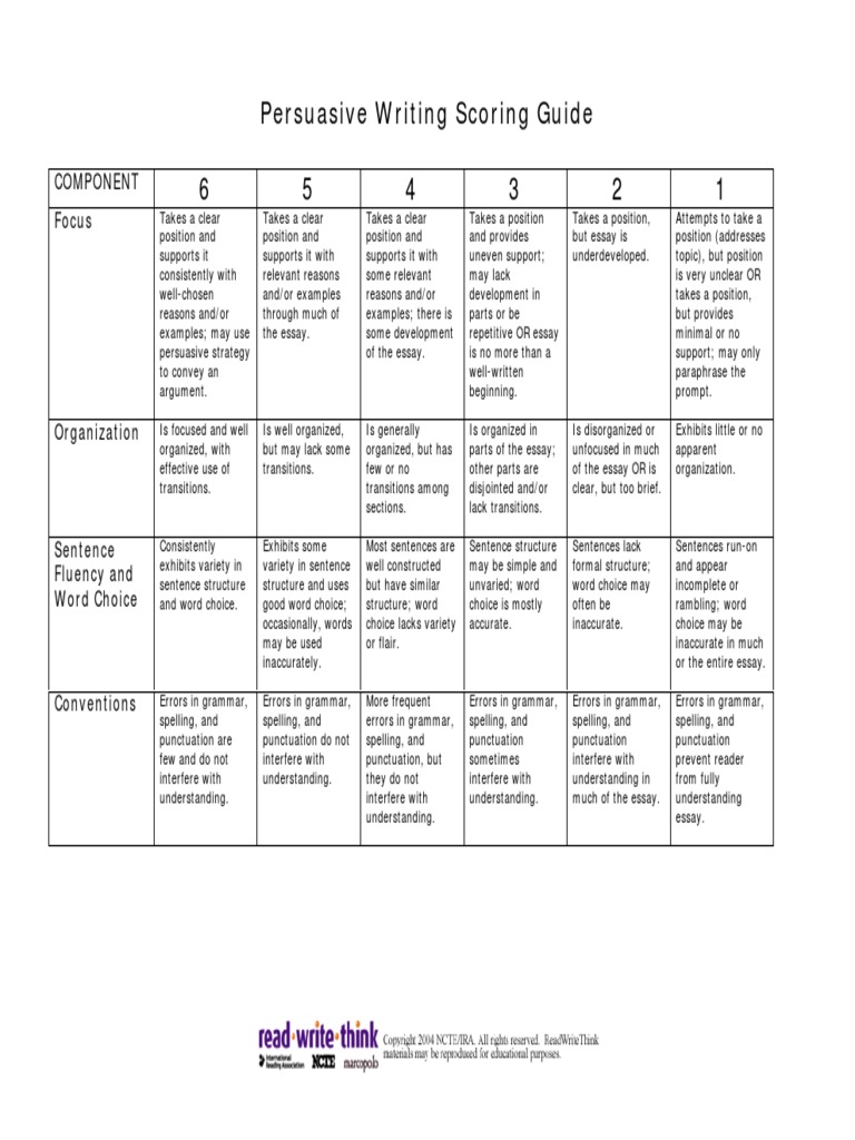 Persuasive Writing Evaluation Criteria | PDF | Essays | Grammar