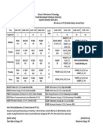 School of Petroleum Technology Pandit Deendayal Petroleum University Autumn Semester 2014-2015