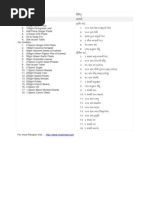 Download Gujarati Recipes - Food Undhiyu by Gujarati_Food_Recipes SN23448861 doc pdf
