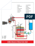 Oscar - Hydraulic Diagram