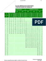 Tabla de Amperajes Para Motores