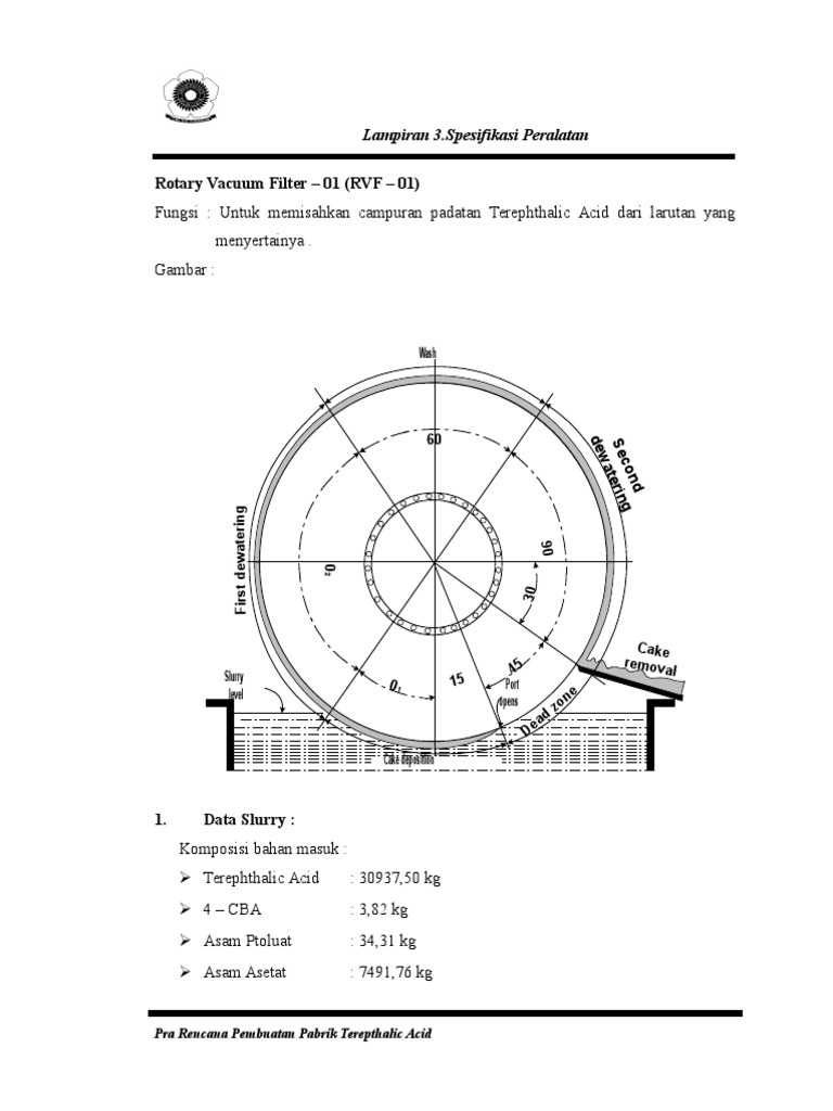 Rotary Vacuum Filter 01