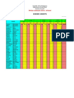 Grade Sheets: Maljo-Jubasan Elem. School