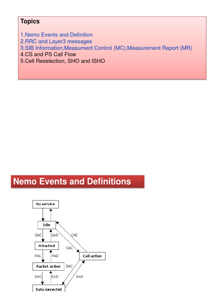 Nemo Analysis Workshop | PDF | Telecommunications | Physical Layer ...