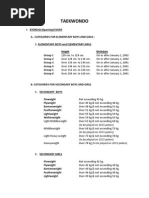 Ninpo secrets book by shoto tanemura ninjutsu