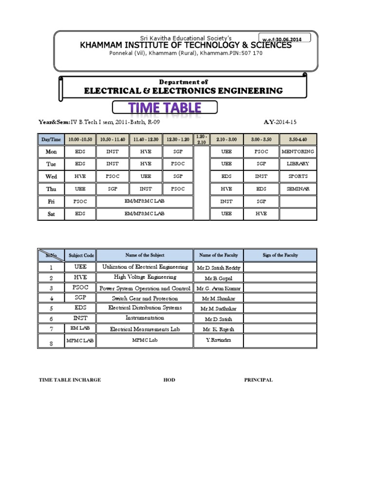 B.Tech Electrical Engineering Timetable 2014 | PDF