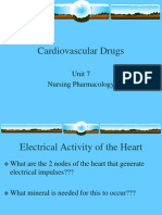 Cv Drugs Nursing2007