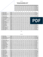 2nd Semester Reappear Result 2013-14