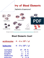Biochemistry of Blood Elements: Vladimíra Kvasnicová