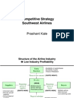 Competitive Strategy Southwest Airlines: Prashant Kale