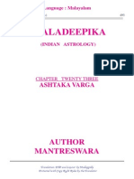 Phaladeepika: Author Mantreswara