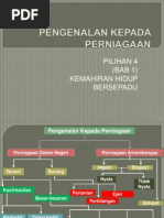 Latihan Bab 2 Matematik Tingkatan 1