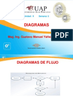 Ayuda de La Semana 2 - Diagramas