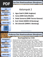 Download Bahan ajar prakarya smk by Acho Azah SN234579287 doc pdf
