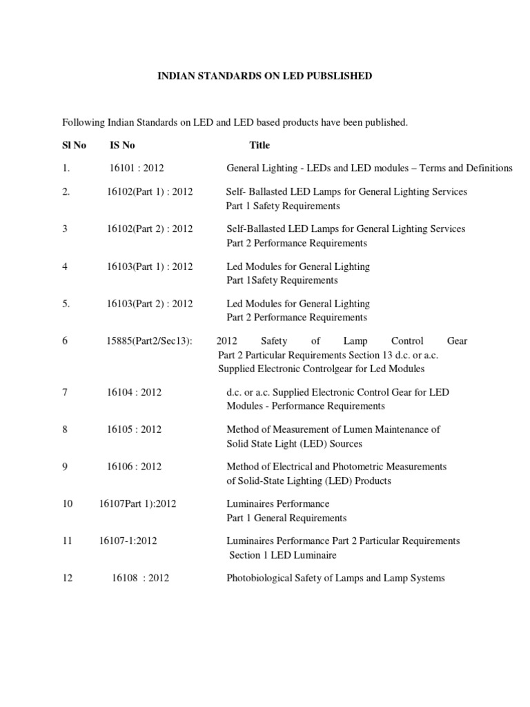 Indian Standards for LED Lighting | PDF