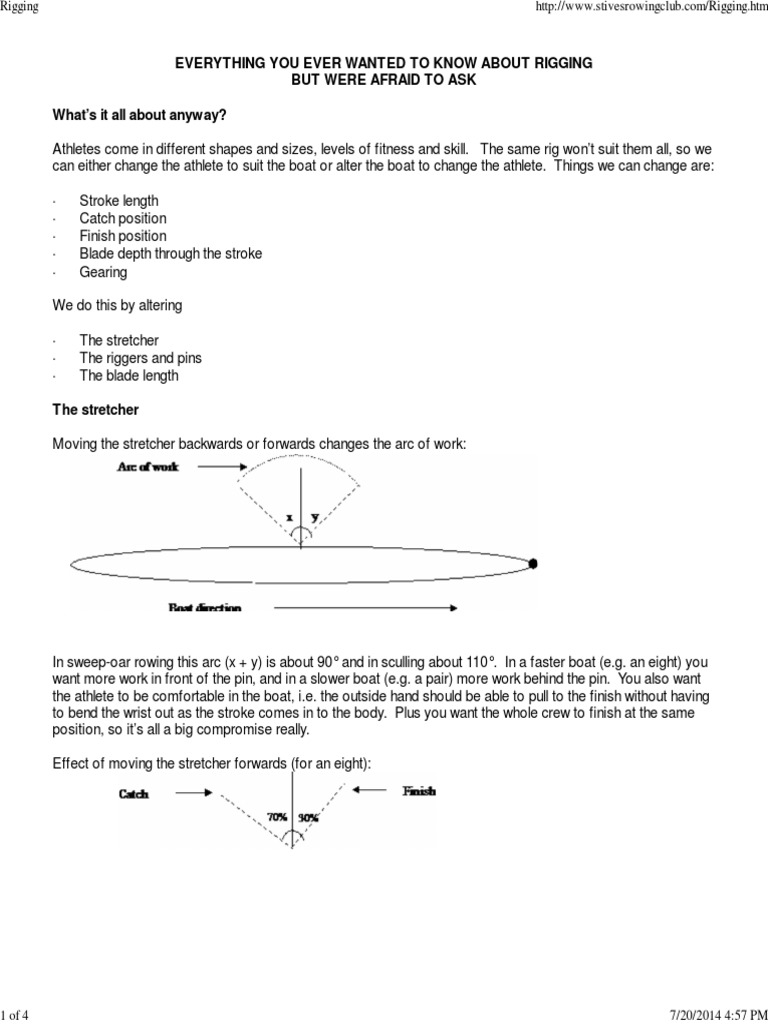 Rowing Rigging PDF Rowing (Sport) Rowing