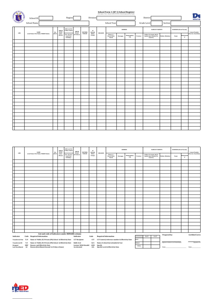 Deped Forms | PDF | Secondary School | Teachers