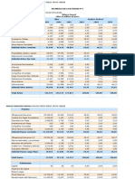 Act.2 Analisis Financiero Wilson Robles