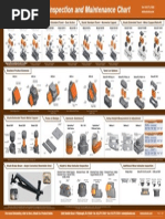 Inspection and Maintenance Chart