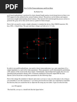 Gmid Ruida | PDF