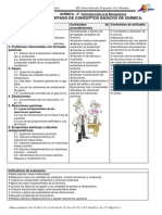 1 PlanificaRepasoUN0 ConceptosbásicosdeQuimica