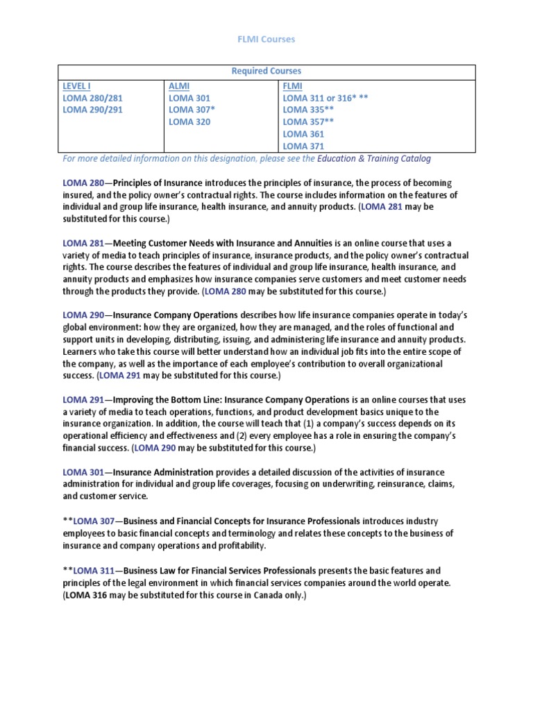How Many Flmi Courses Are Required? – YVDL