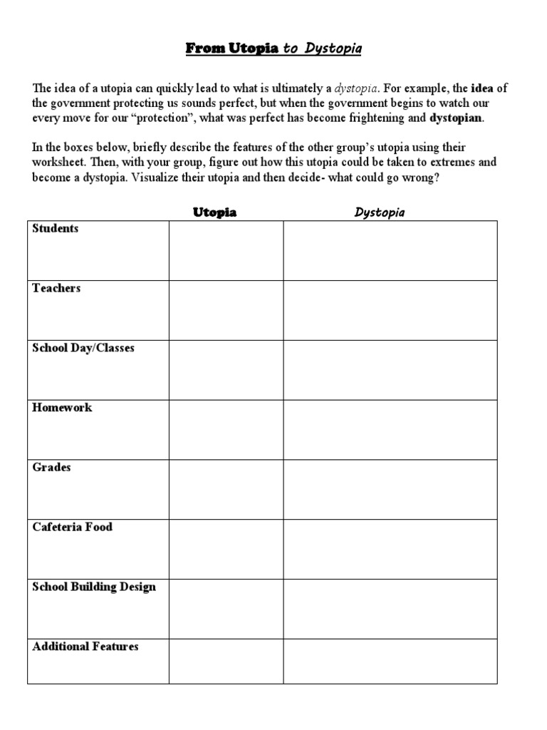Utopia to Dystopia in Education | PDF