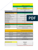 Trading Call Rule Book: Minimum Number of Calls