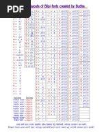 Bangla Calendar - 1417 | PDF | South Asia | Bangladesh