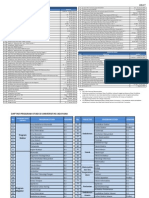 Kalender Akademik 2013-2014