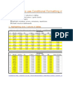 learn conditional formatting excel
