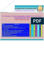 2718 - Sri Krishna College of Engineering & Technology (Autonomous) Sugunapuram, Kuniamuthur Coimbatore Dist, Pin - 641008