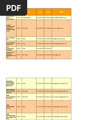 Uae Oil Gas Directory Dubai United Arab Emirates